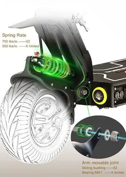 Dualtron X Limited  shock system