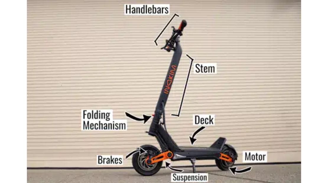 Picture of an electric scooter with each part diagrammed: handlebars, stem, folding mechanism, deck, suspension, brakes, and motor