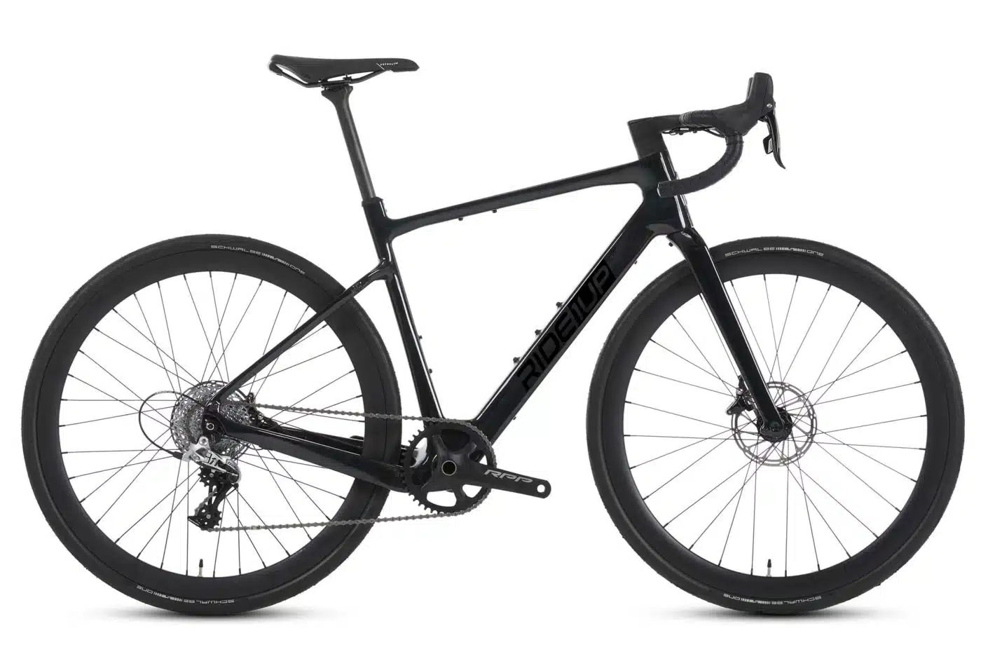 clip and flat pedals Glacier Cyan Handschuhe Herren Mammut Eiger The pedals come with Size:2.7M SOLO