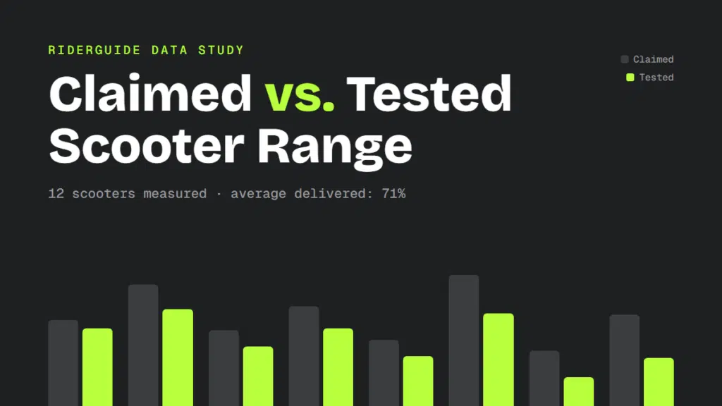 Claimed vs tested electric scooter range data study